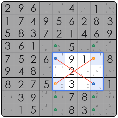 variations of sudoku